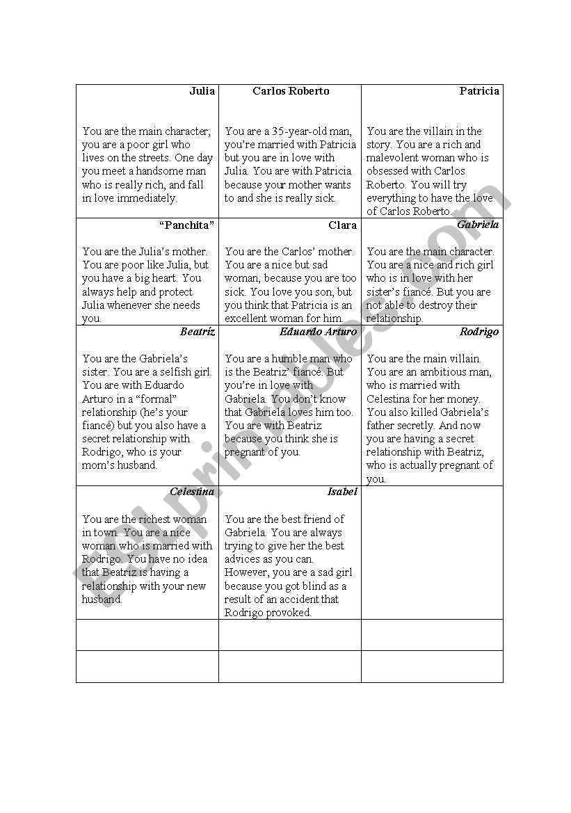 Soap opera role play worksheet