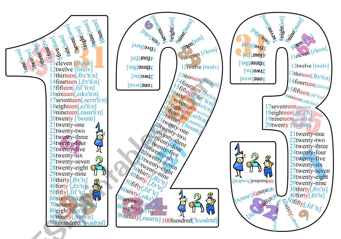 Numbers bookmarks worksheet