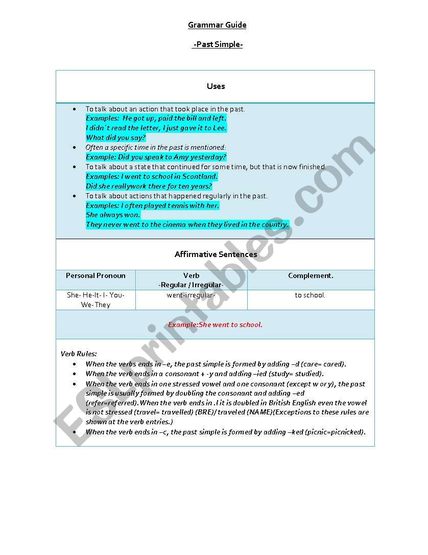 Grammar Guide- Past Simple worksheet