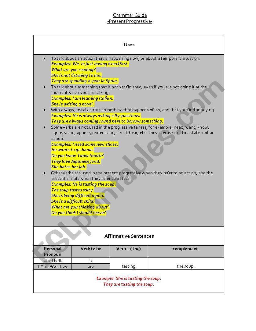 Grammar Guide- Present Continuous