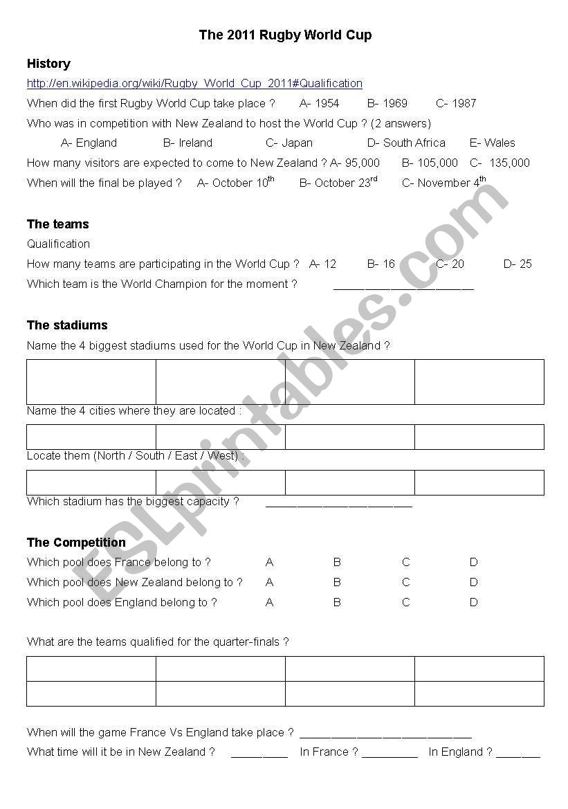2011 Rugby World Cup worksheet