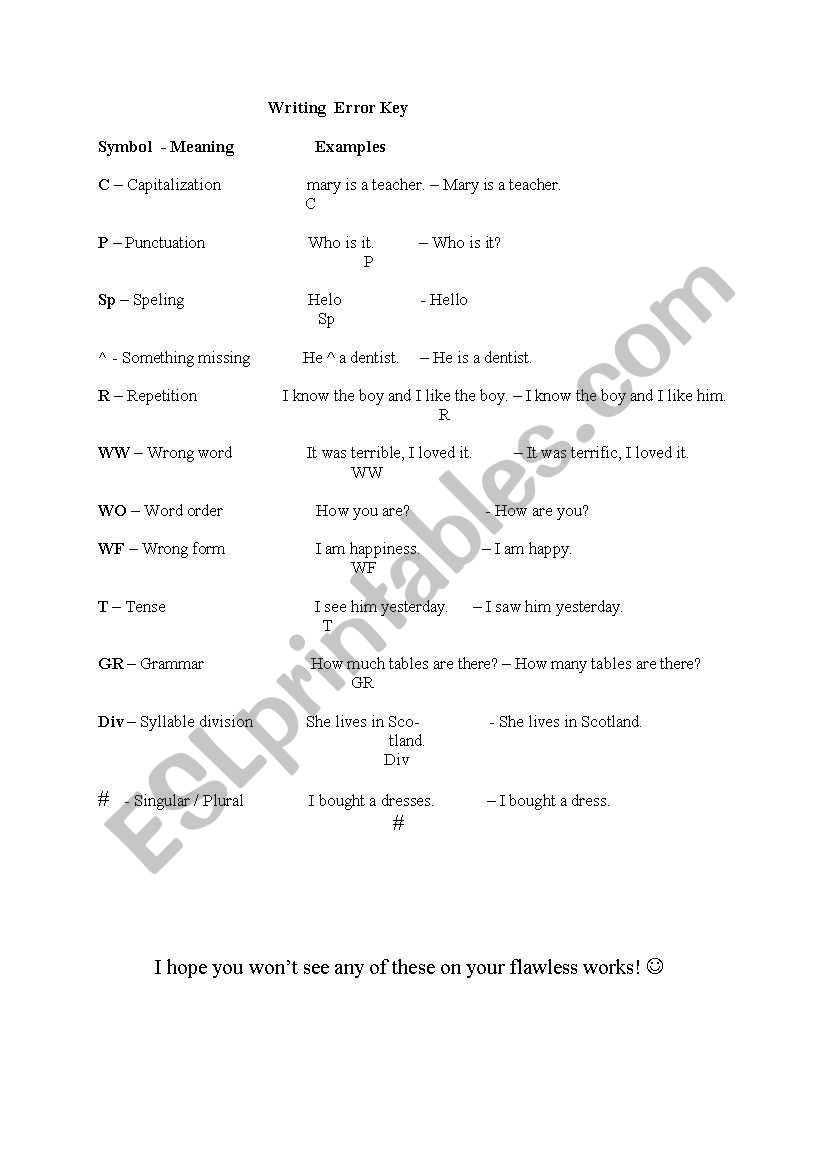 Writing Error Key Sheet worksheet
