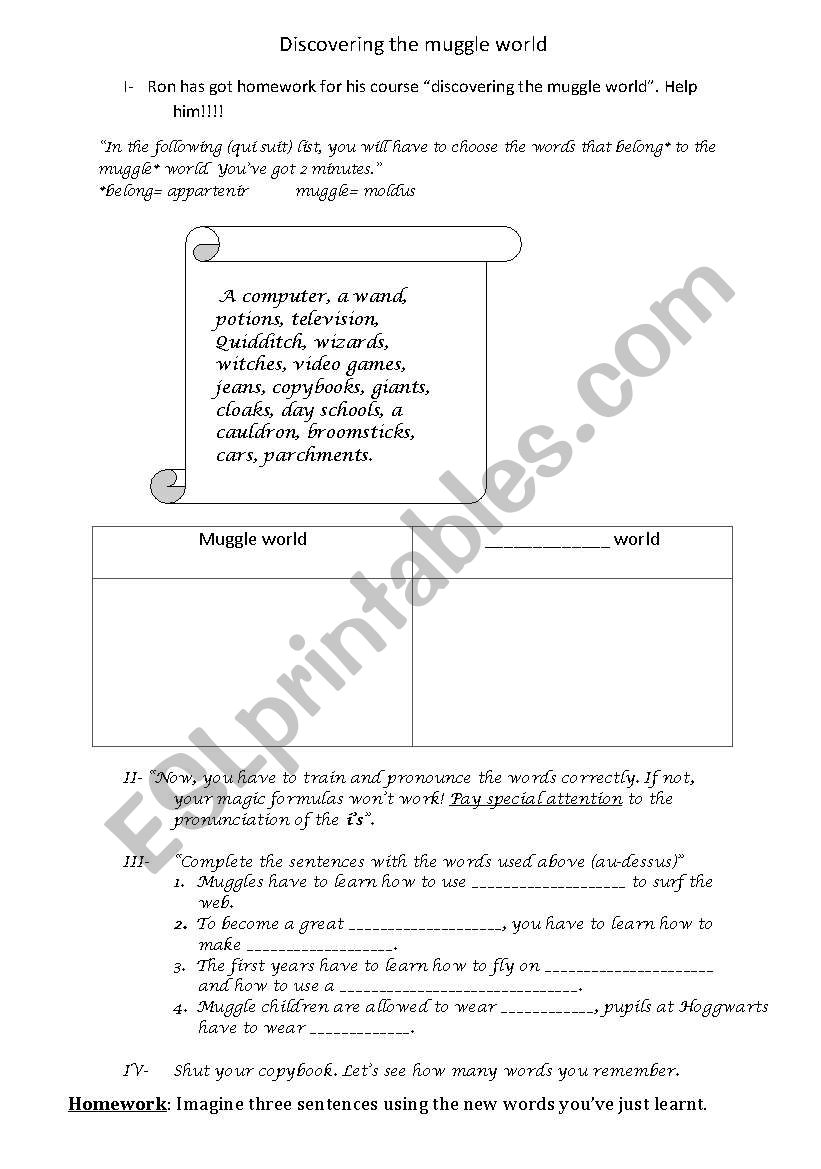 Harry potter- The wizardry vocabulary Part 2