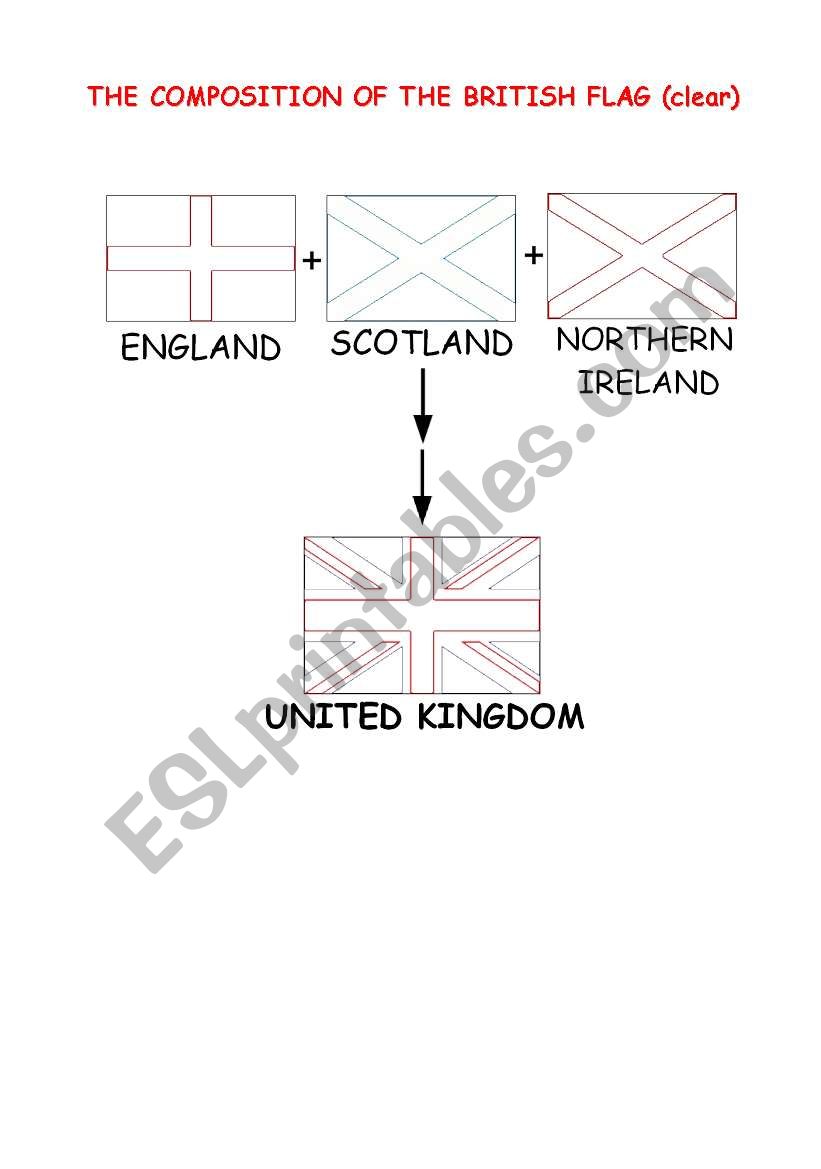 The composition of the British flag (coloring page)