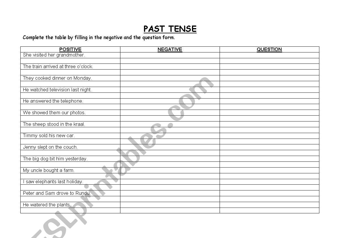 Past Tense worksheet