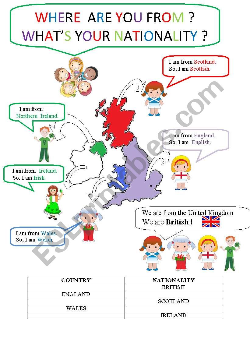 the United Kingdom worksheet