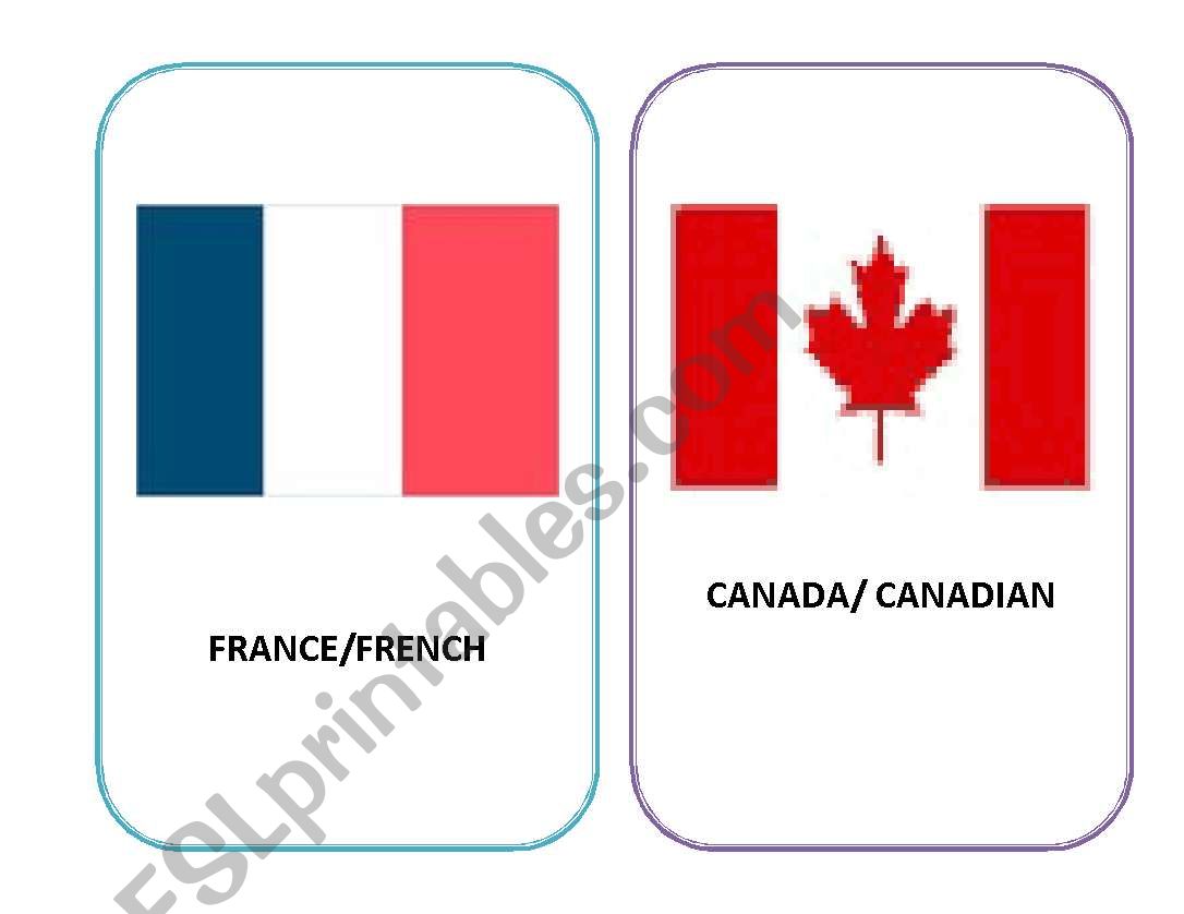 countries and nationalities worksheet
