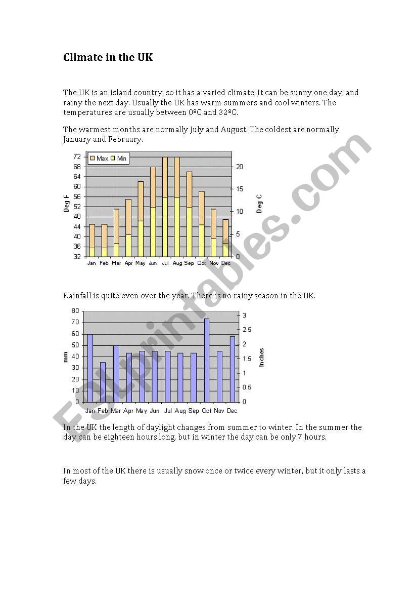 Weather  in the UK worksheet