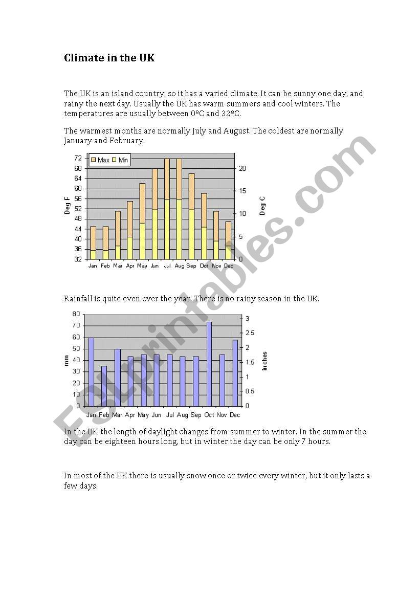 Weather  in the UK worksheet