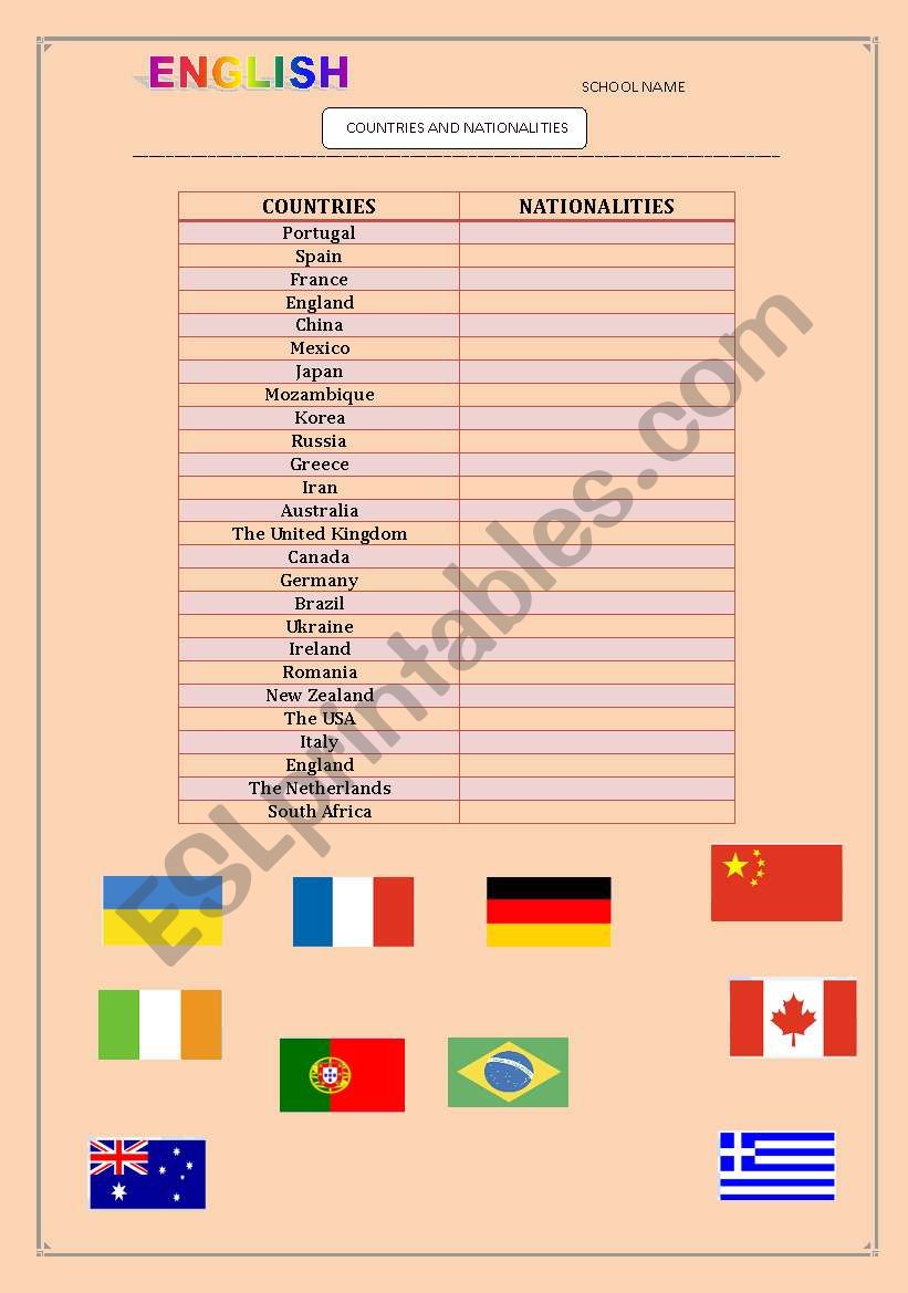 NATIONALITIES worksheet