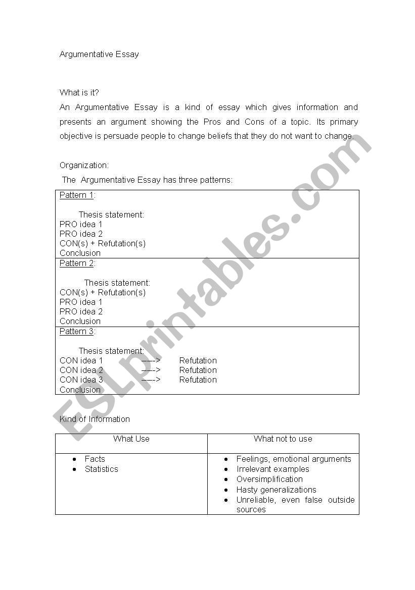 argumentative essay worksheet