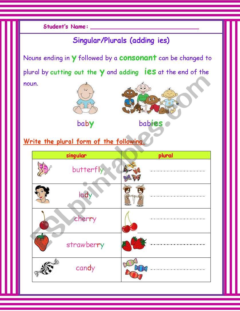 singular/plurals (nouns ending in y)