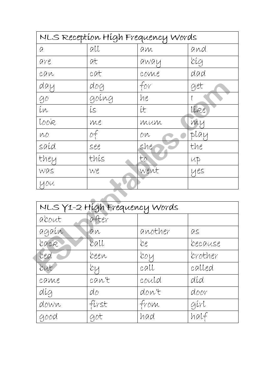 Wordlist worksheet