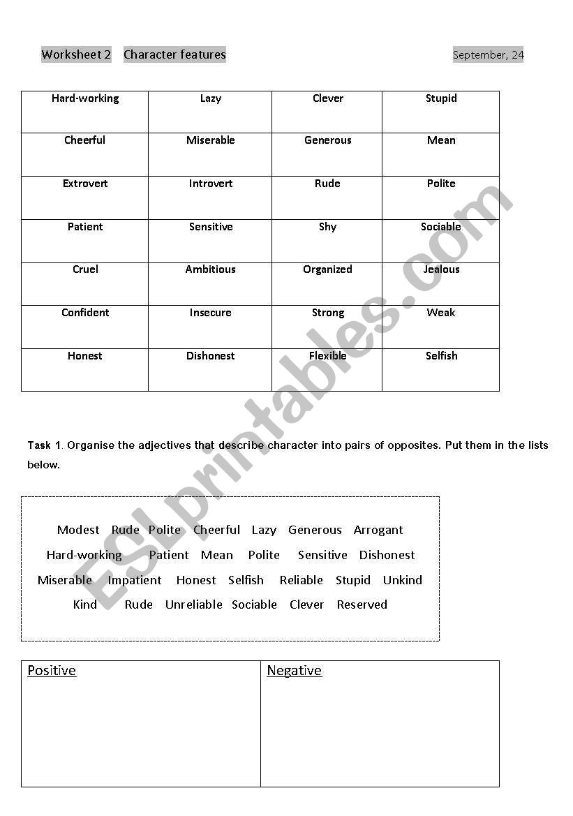 Character Features worksheet