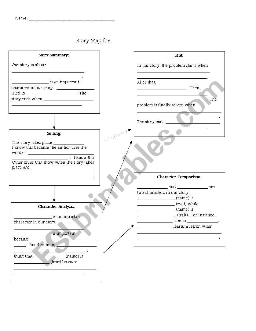 Story Map with Prompts worksheet