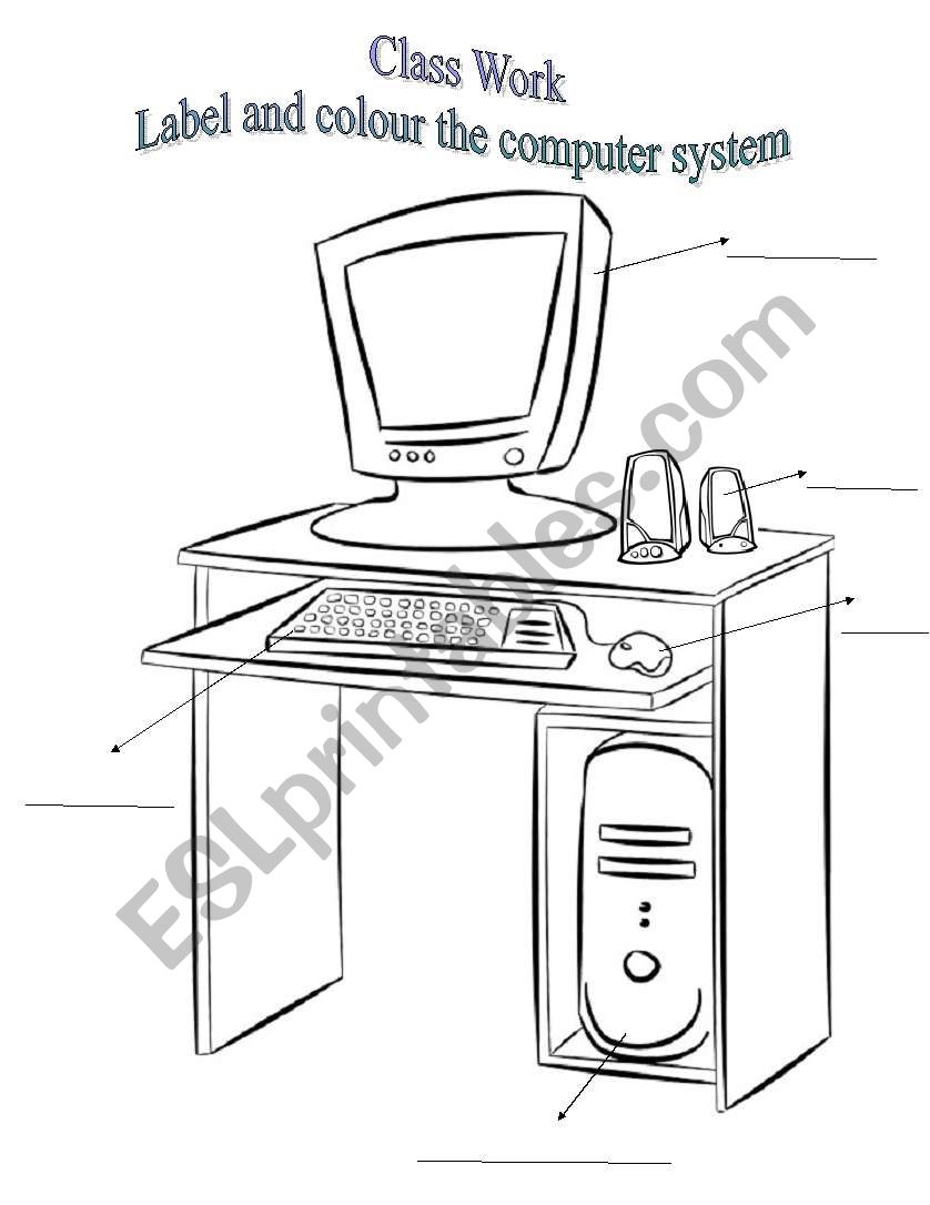 Parts of the Computer worksheet