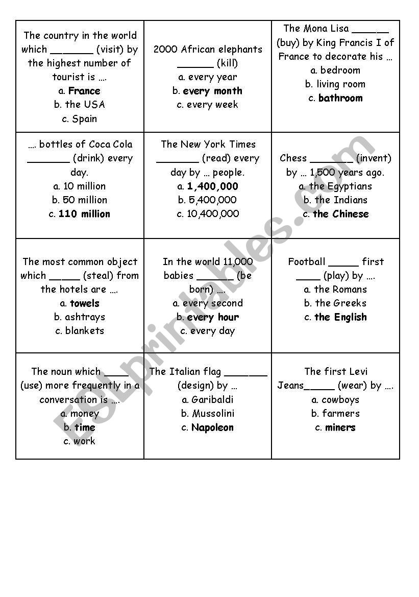 Present and Past Passive worksheet