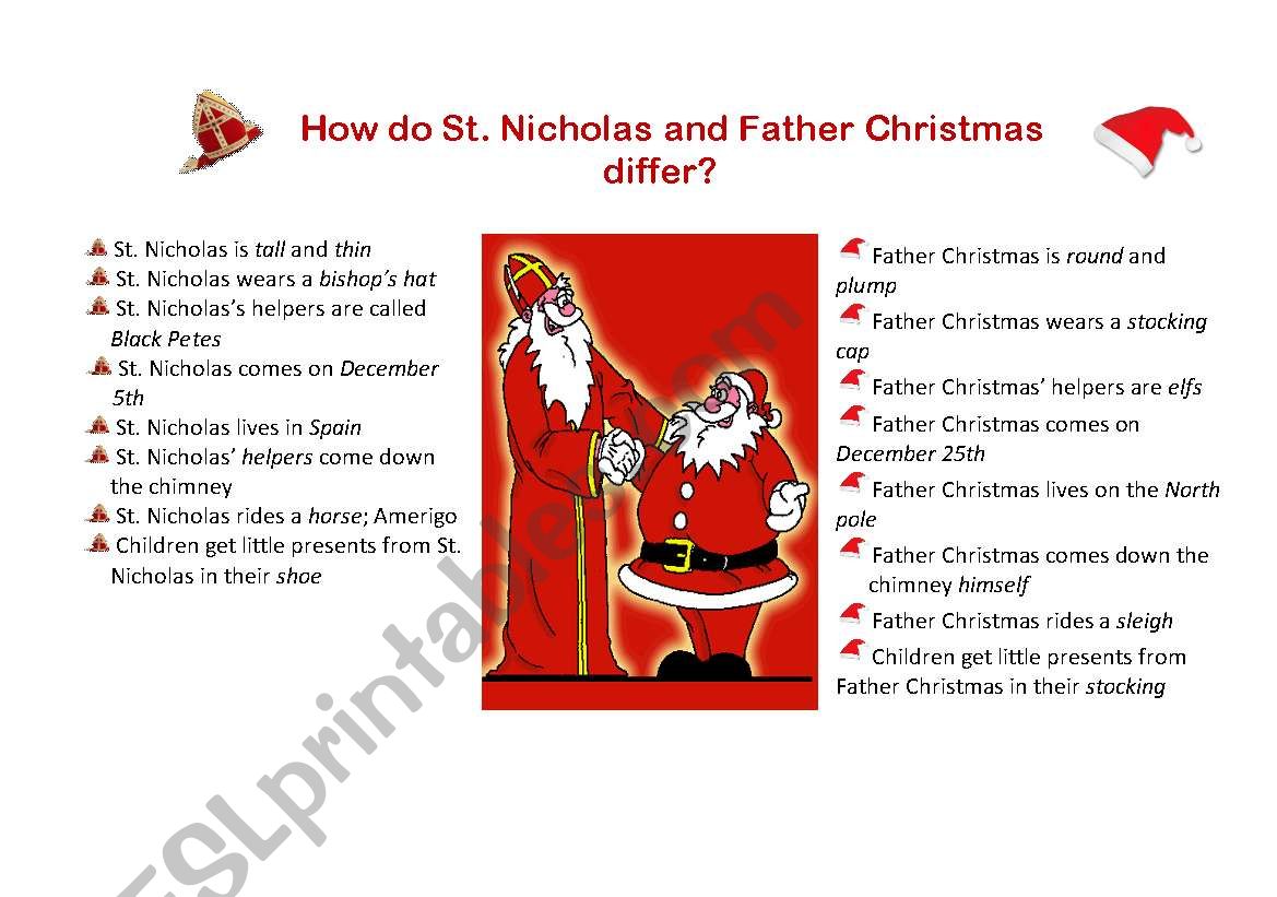 Sinterklaas vs Father Christmas/Santa Clause