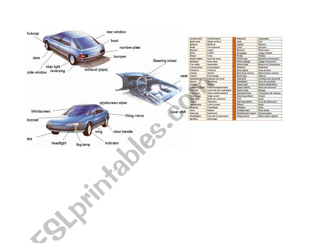 Car worksheet