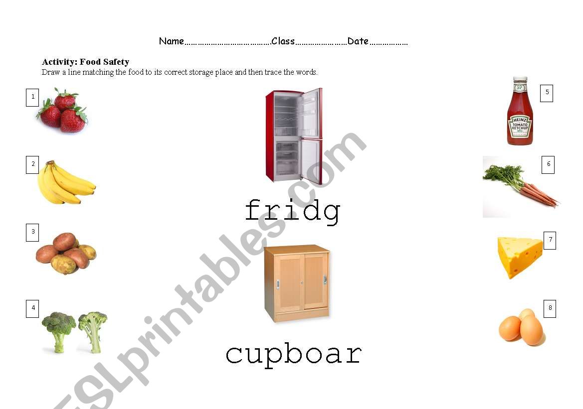 Food Safety worksheet