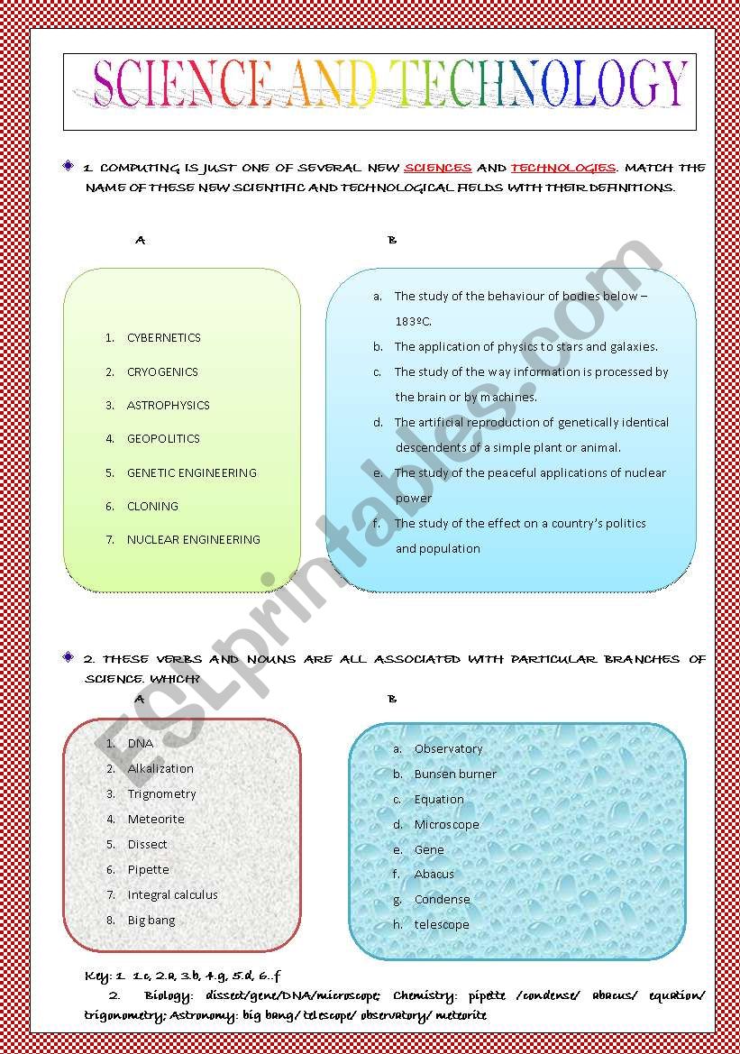 SCIENCE VS TECHNOLOGY worksheet