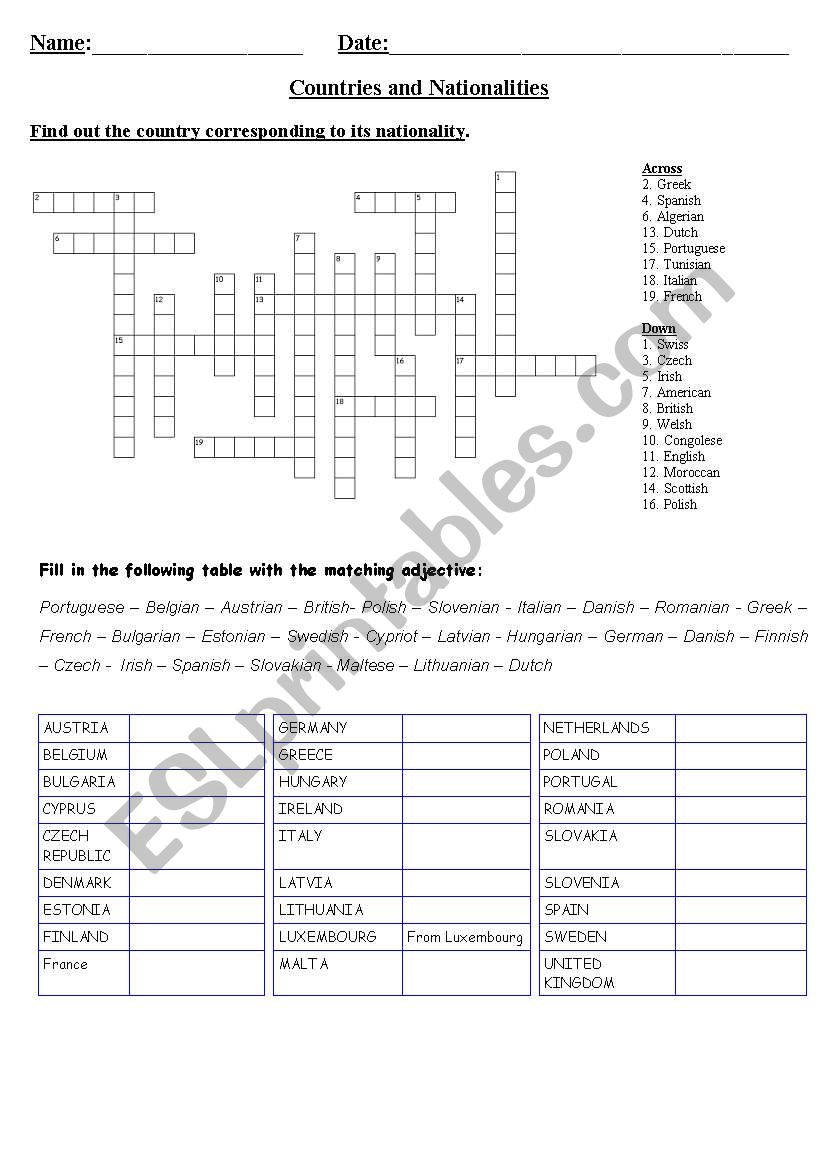 countries and nationalities worksheet