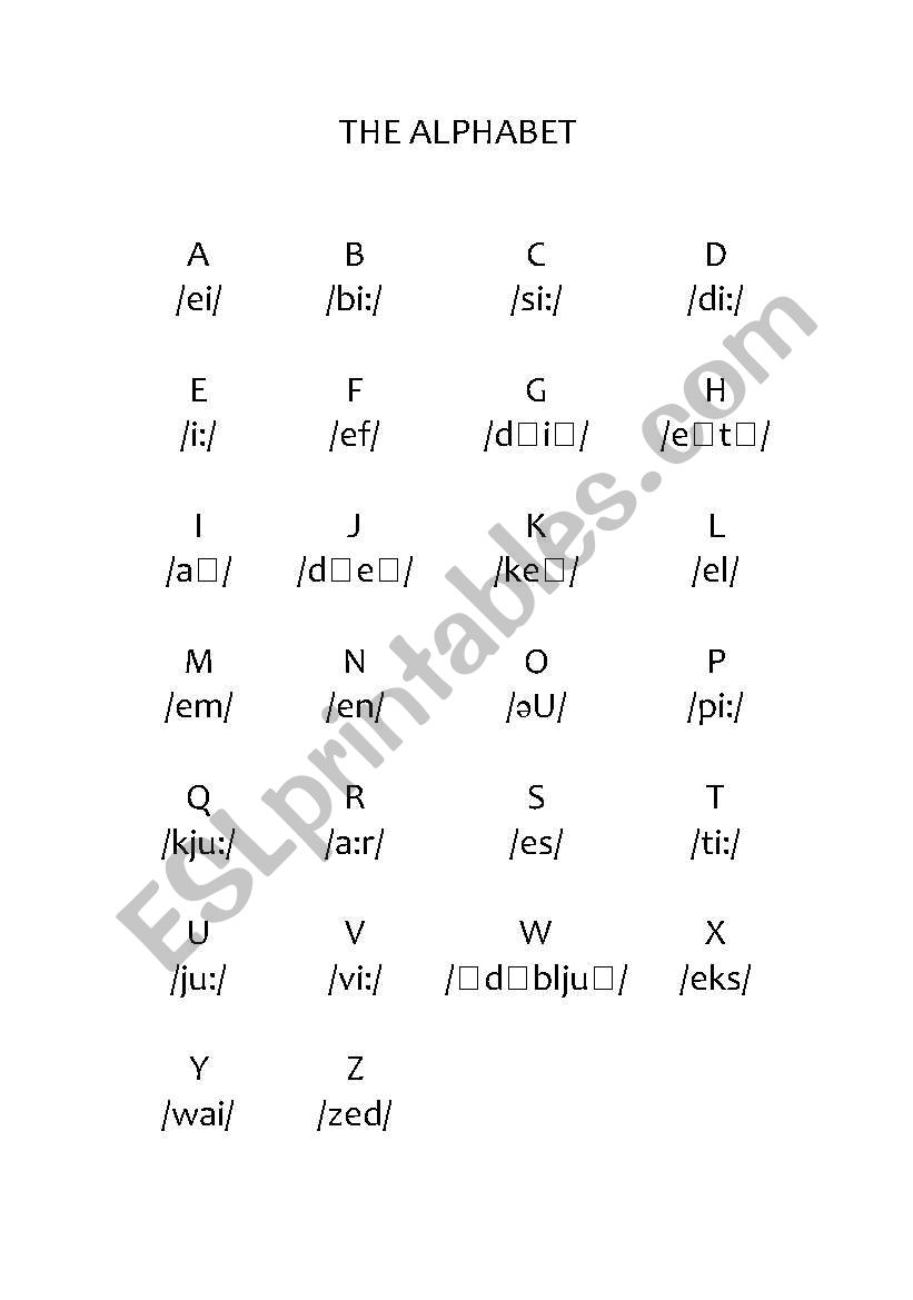 The alphabet worksheet