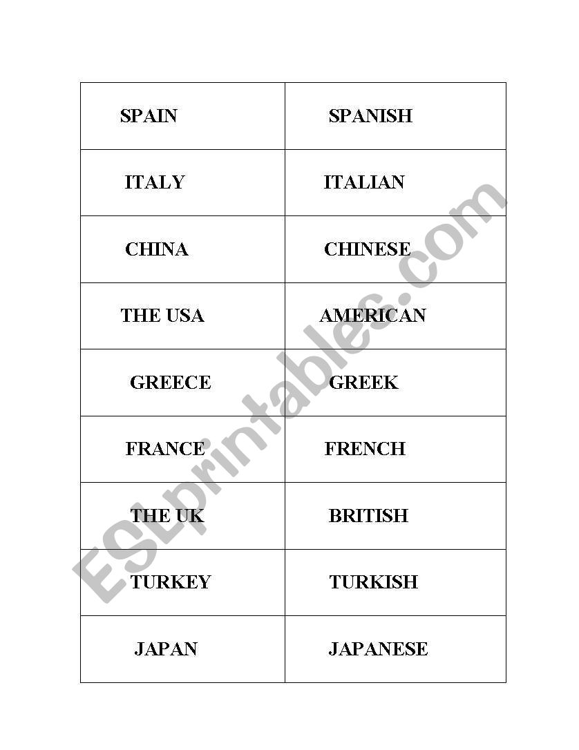 NATIONALITIES MEMORY worksheet