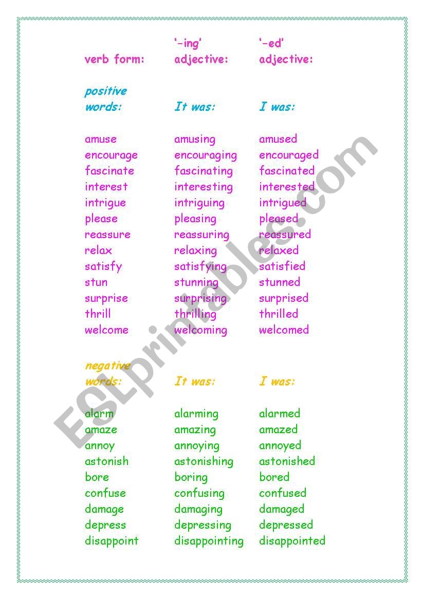 adjectives with -ed and -ing worksheet