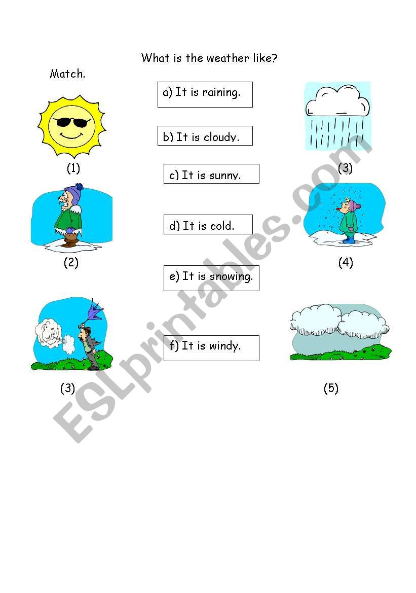 what is the weather like? worksheet