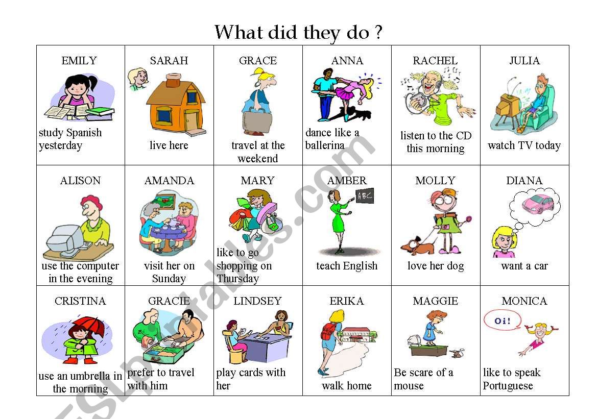 what did they do? worksheet