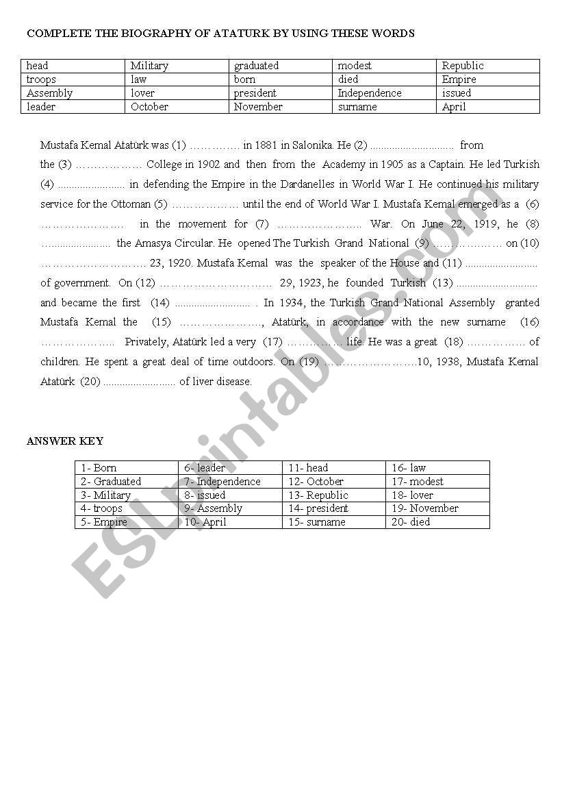 BIOGRAPHY: ATATURK worksheet