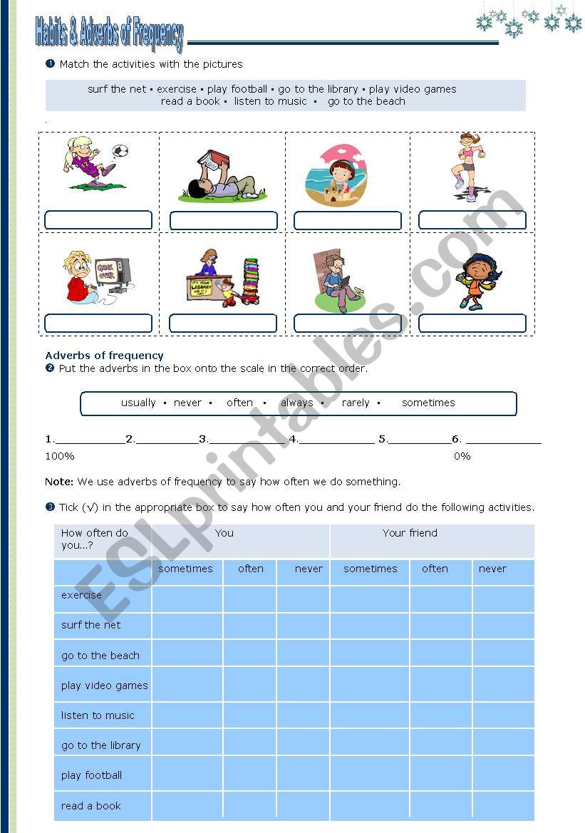 Habits and adverbs of frequency