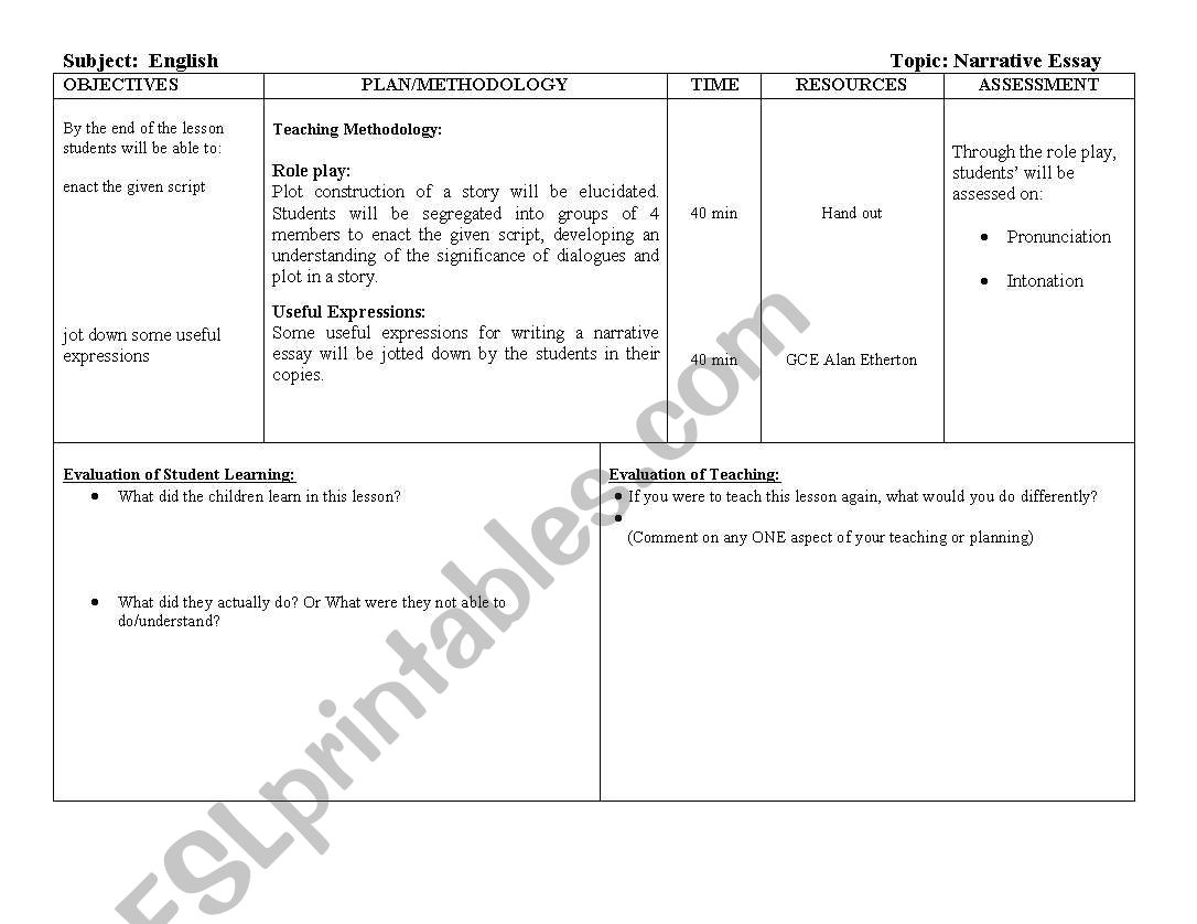 Lesson Plan for Narrative Essay