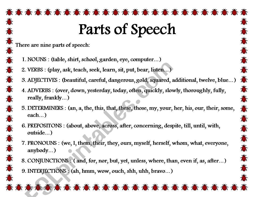 parts of speech worksheet