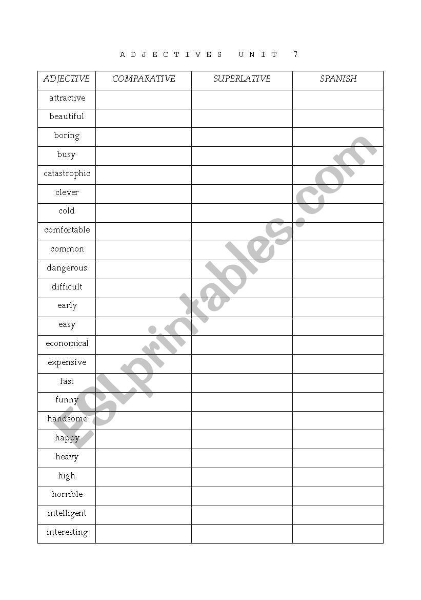 comparative and superlative adjectives