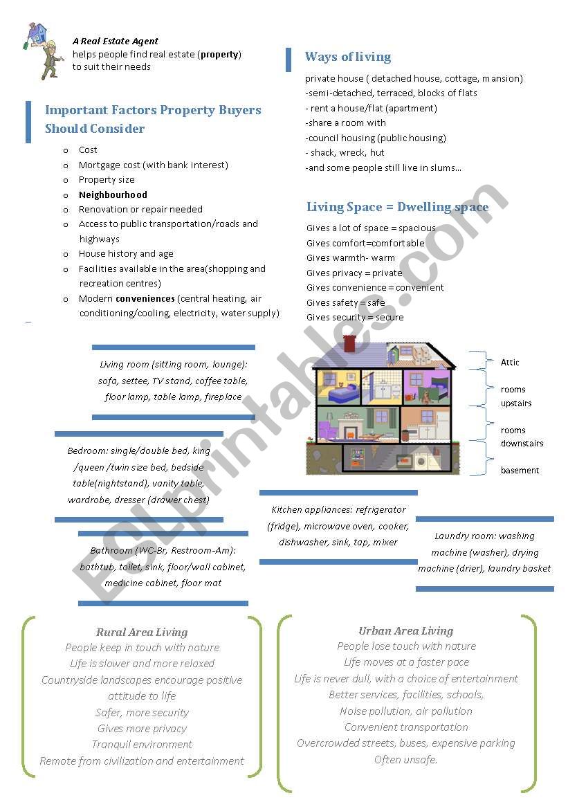 Modern Living worksheet