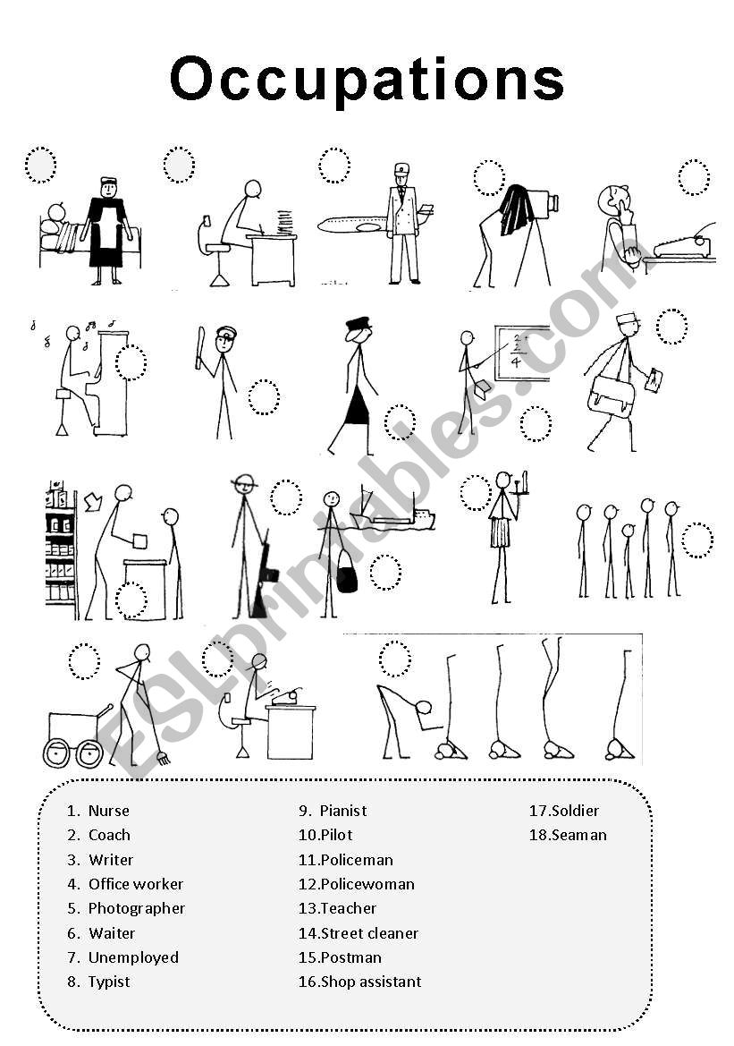 Jobs part 2 worksheet