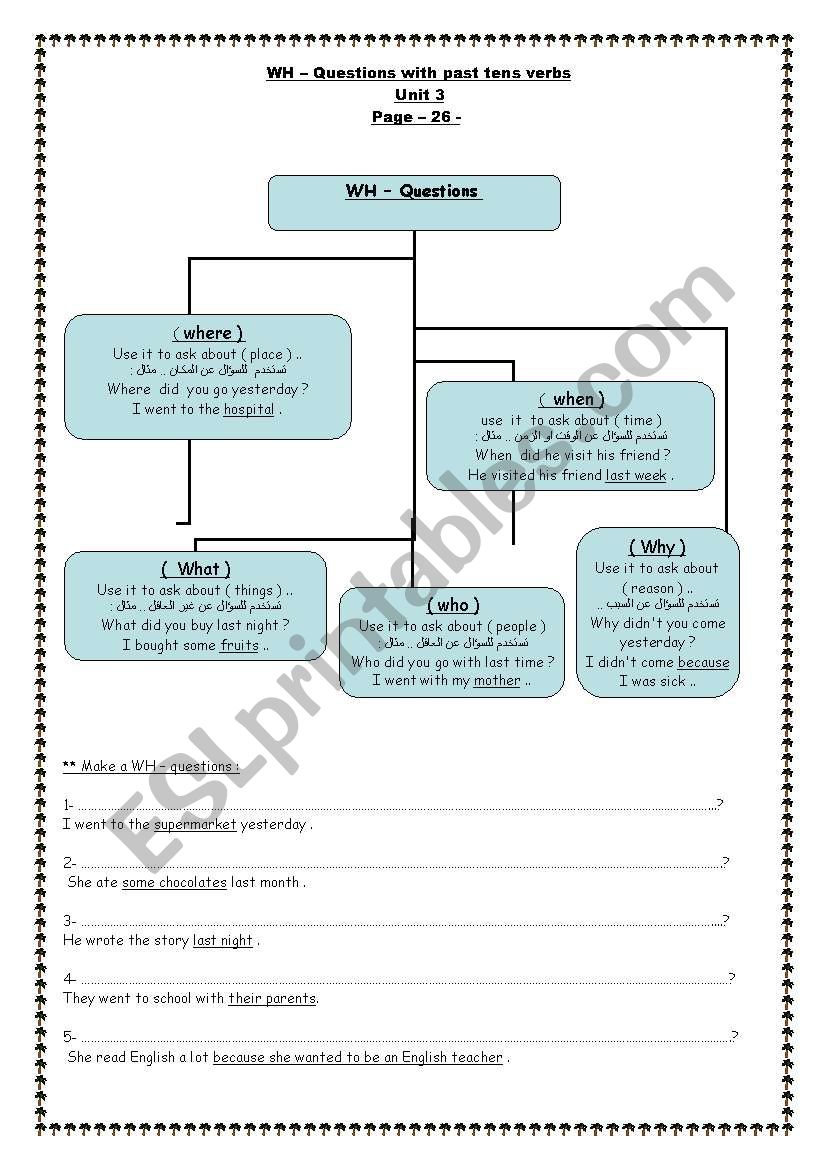 WH question worksheet