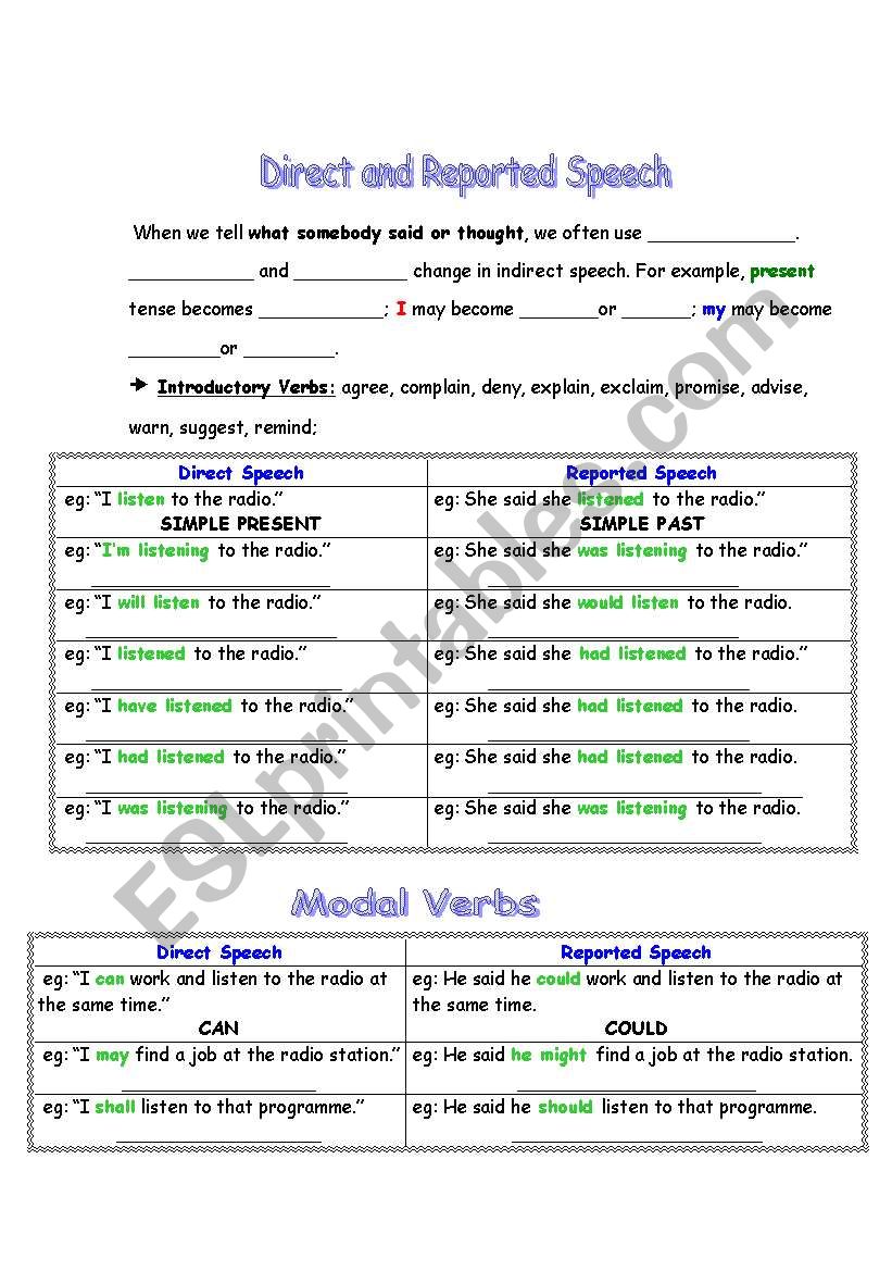 Reported Speech worksheet