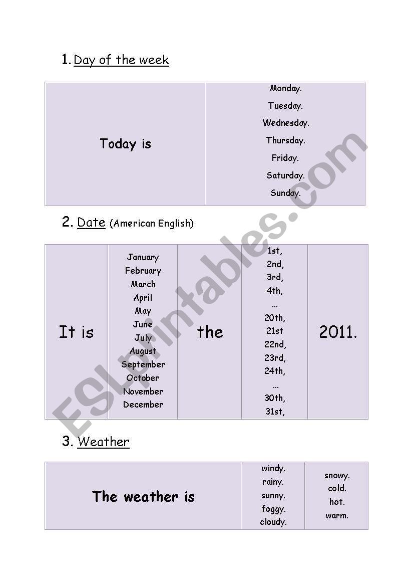 What is the day, date and weather today?