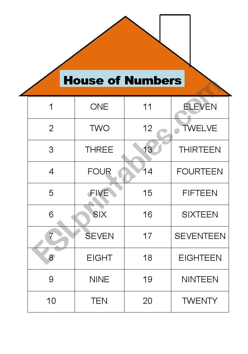 House of numbers worksheet