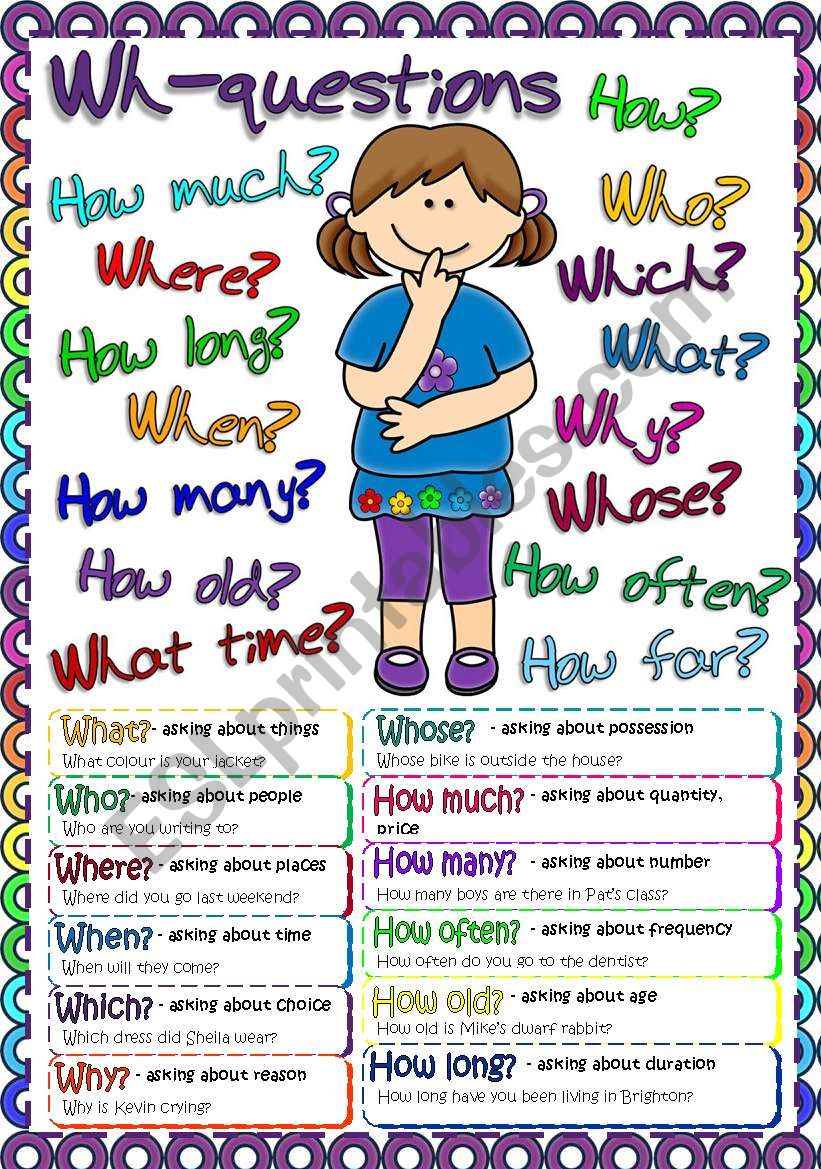 Wh- questions - POSTER worksheet