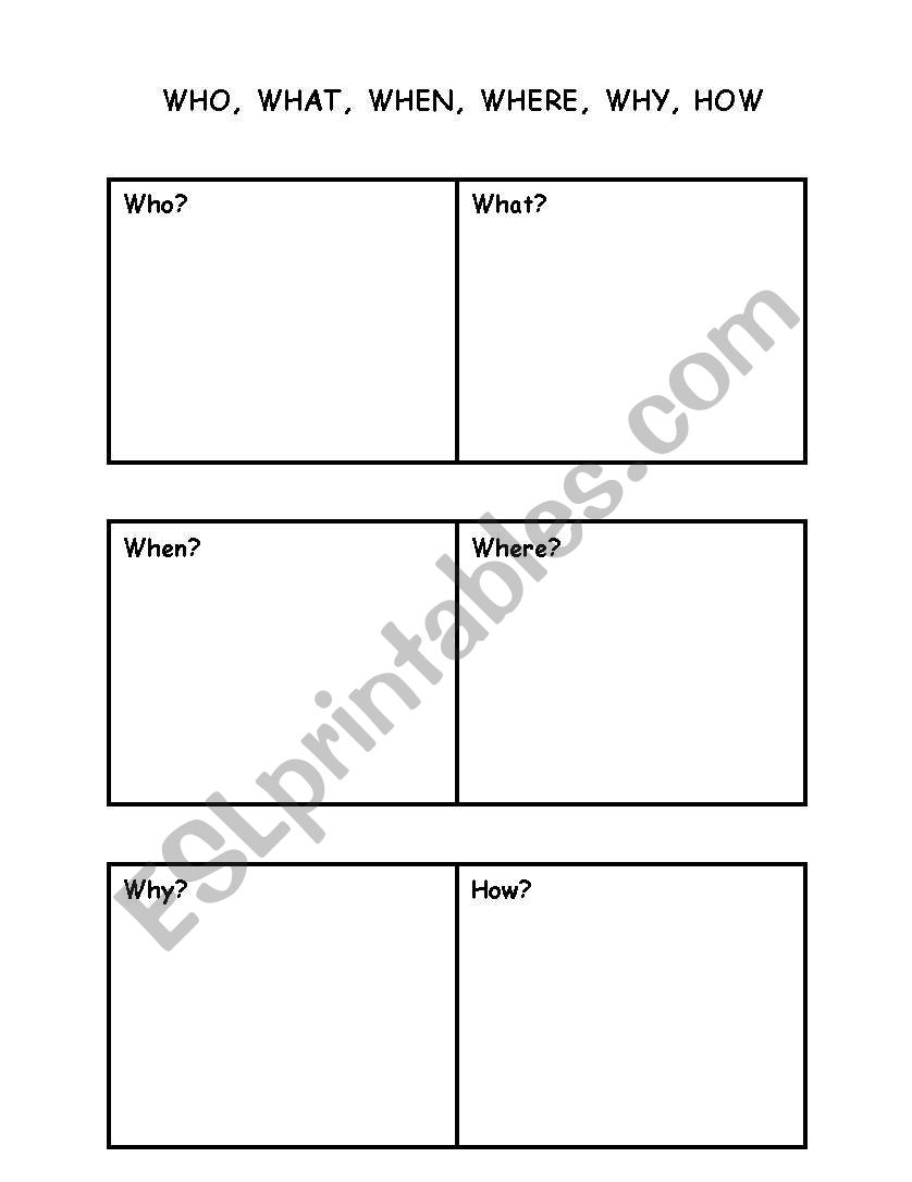 Question words worksheet