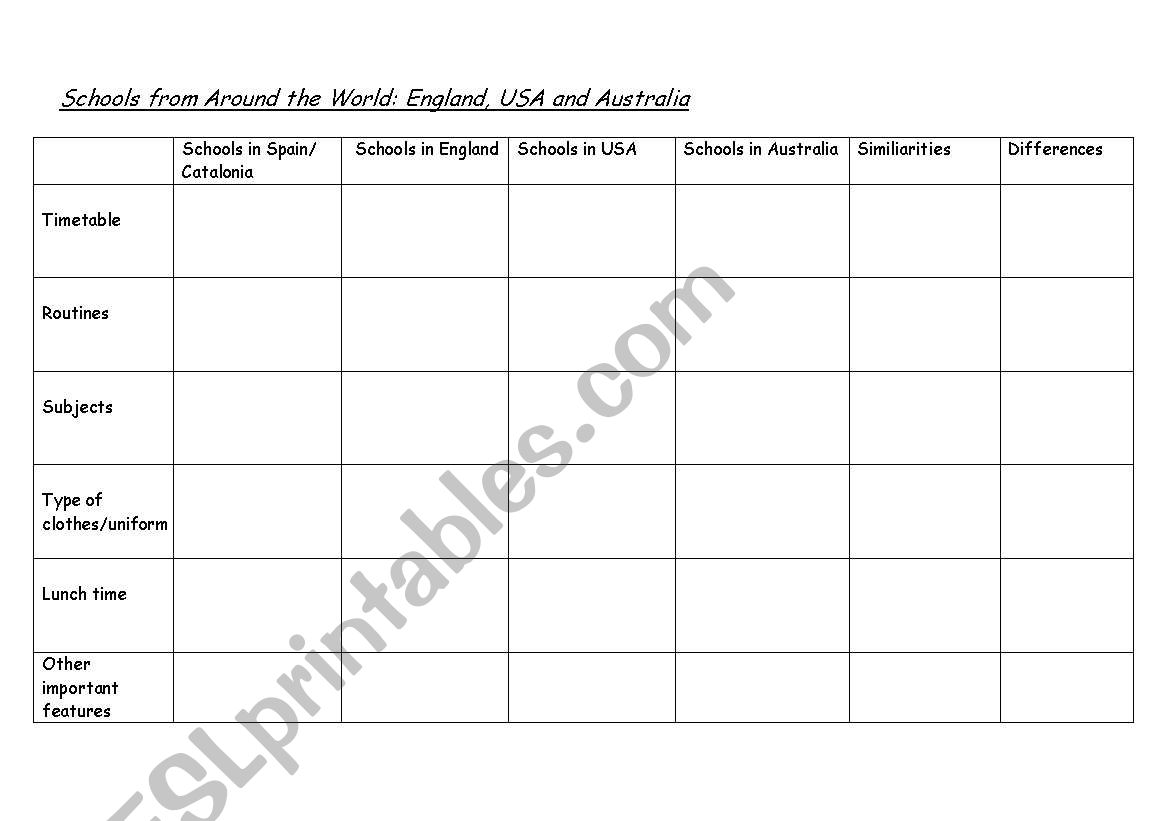 Schools from around the world grid