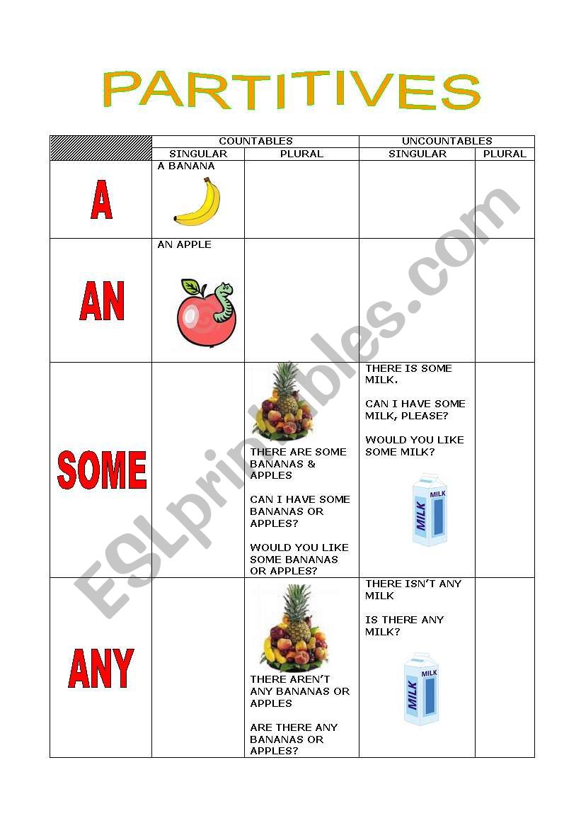 a/an/some worksheet