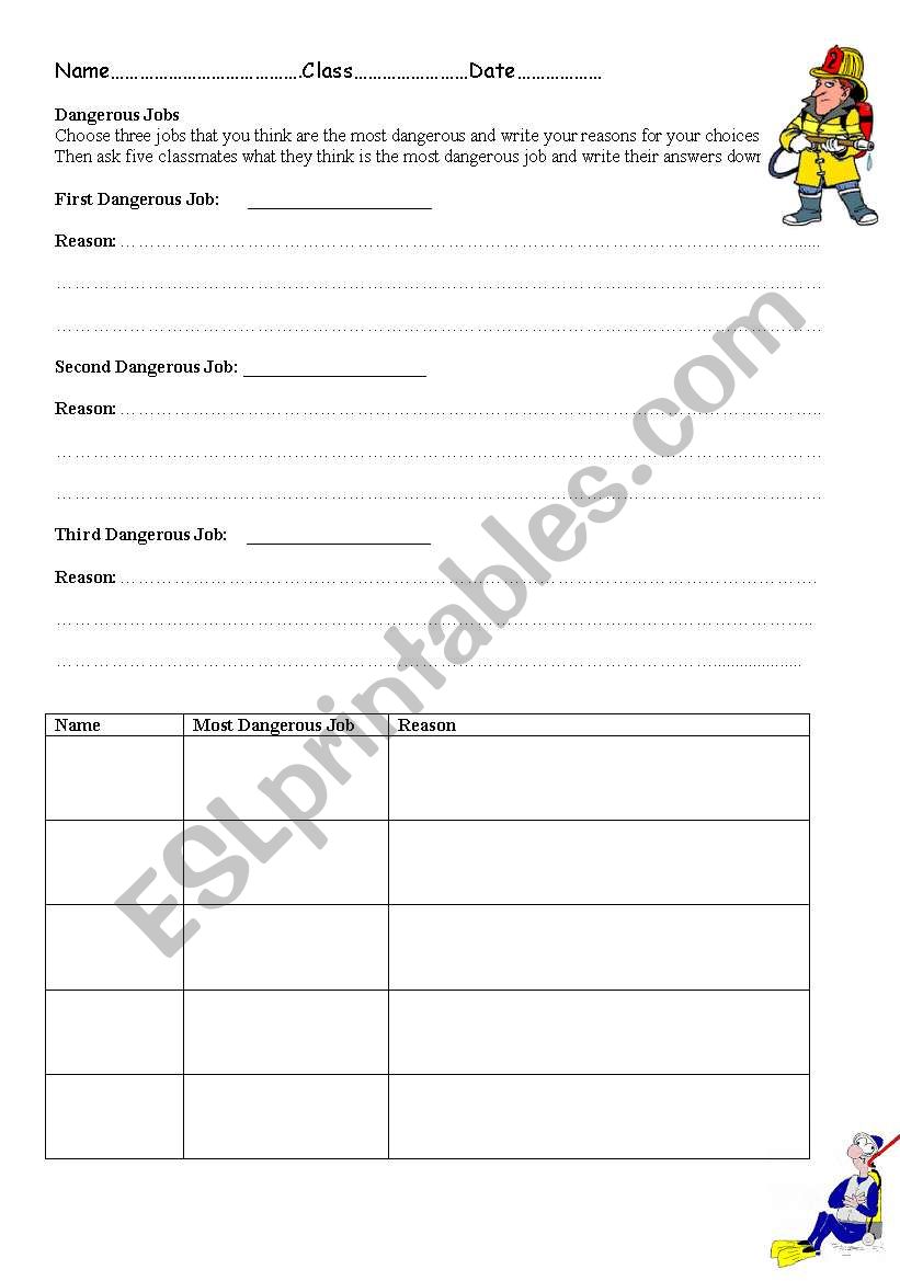 Dangerous Jobs worksheet