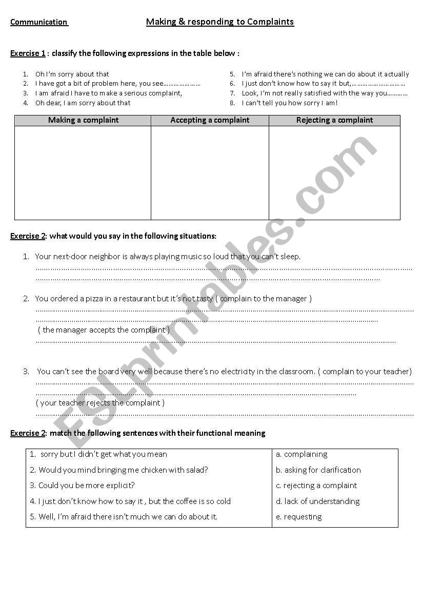 Making and responding to complaints