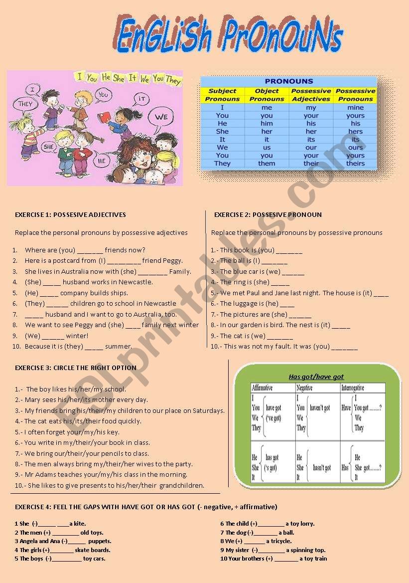 english pronouns and adjectives