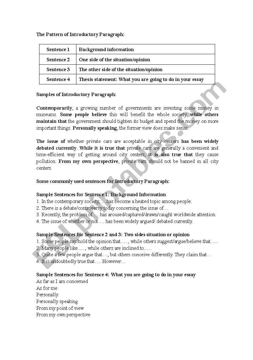 materials for introductory paragraph of argumentative essay